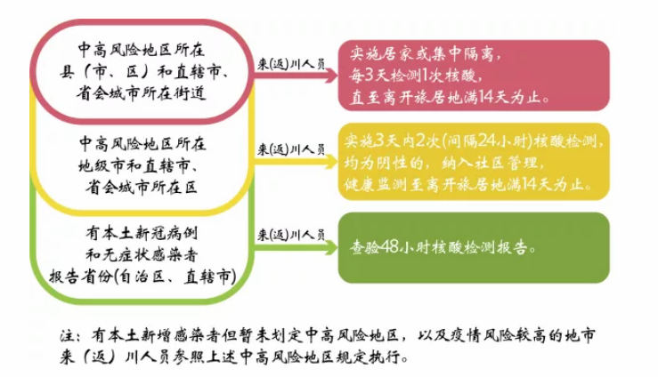 1636443295464097.png image.png